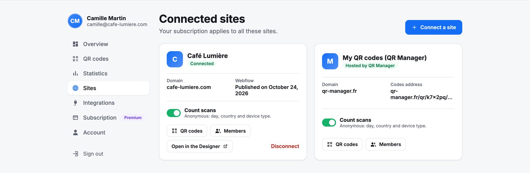 The Sites section: a connected Webflow site and the space hosted by QR Manager, each with scan counting and members.