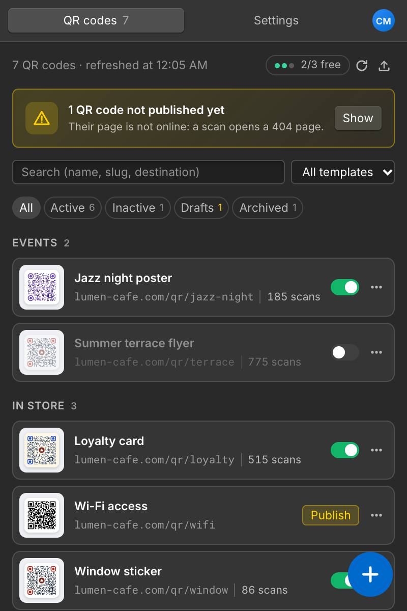 The UTM parameters of a QR code: source qr-code, medium sticker, campaign window.